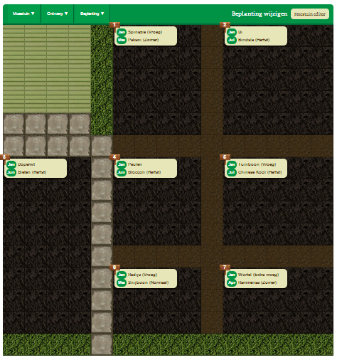 Moestuin planner